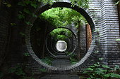 Corridor in Beijing